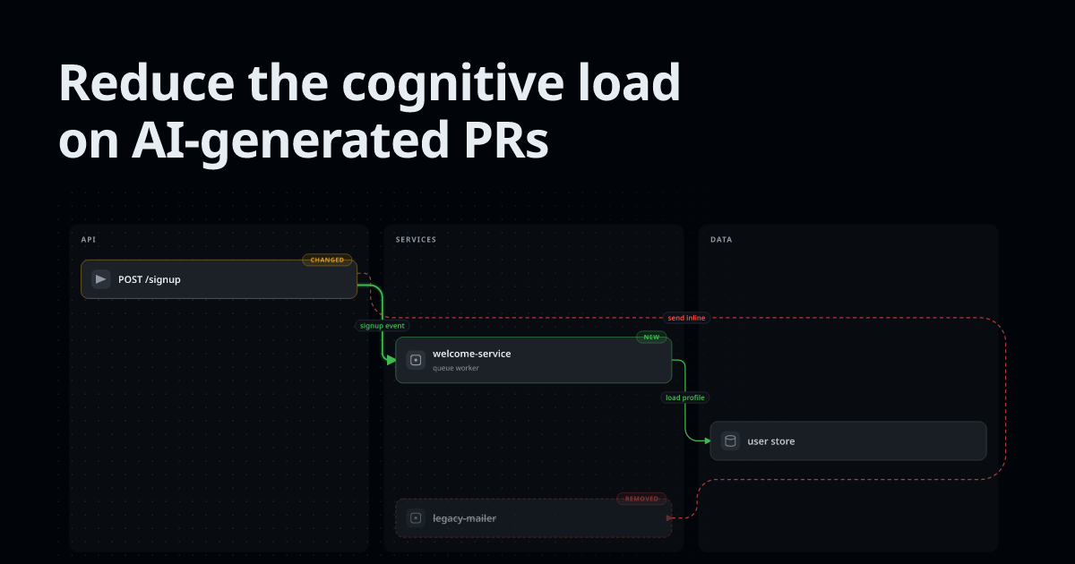 pr-lens website preview