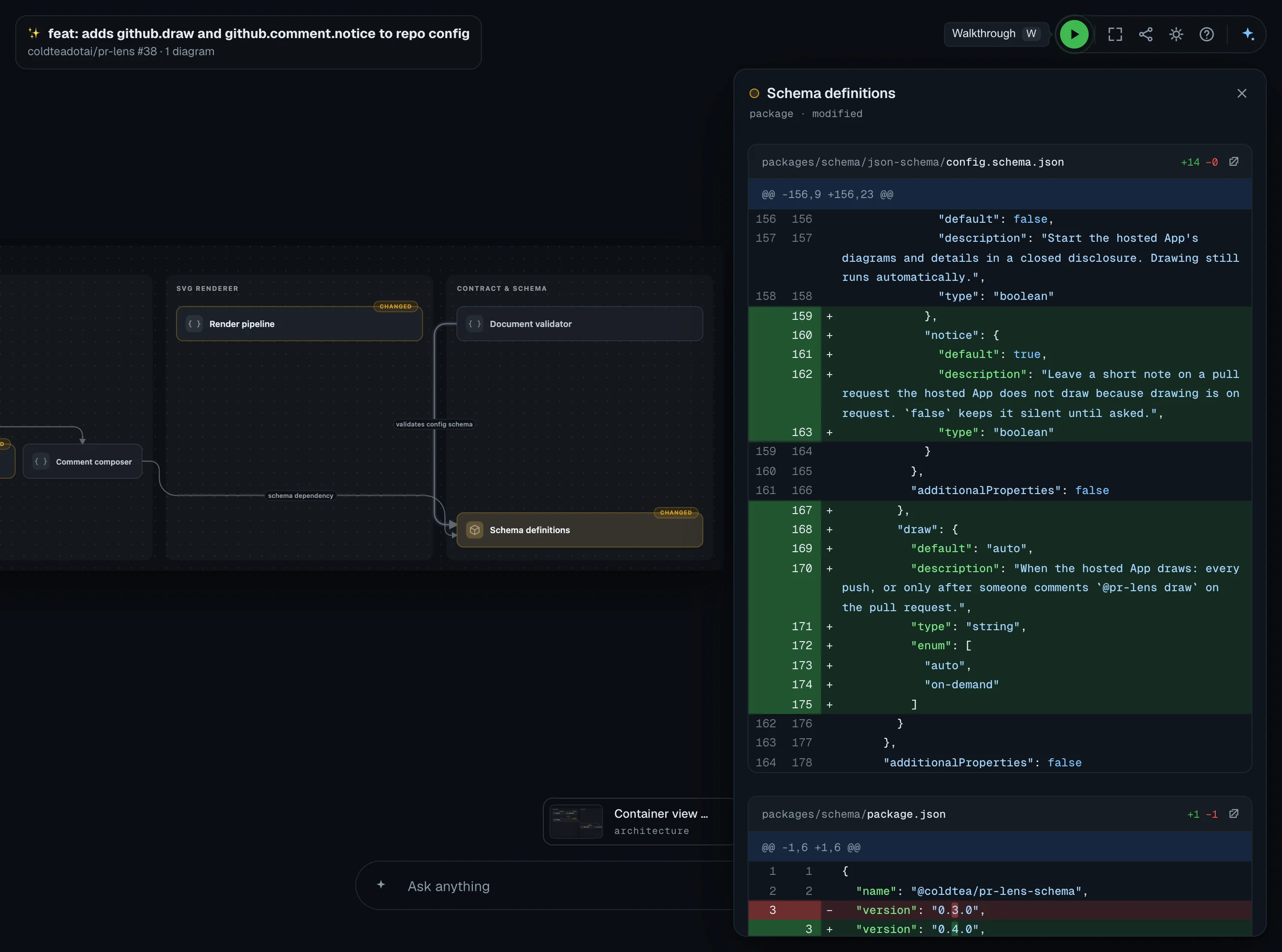 The Schema definitions card clicked on a pull request's canvas: its diff opens in a rail beside the diagram
